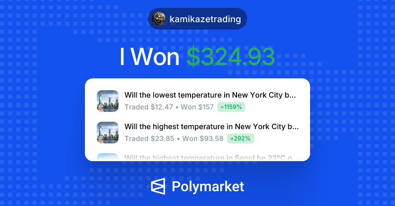 C0cocrypto's tweet photo. new market lowest nyc, not bad.
join to polymarket now
https://t.co/Eqf80W5HFH https://t.co/kDm1iRydA2