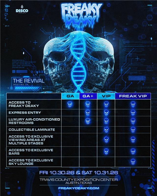 FreakyDeakyTX's tweet photo. ATTENTION ☣️ Tier 2 Blind Presale is 99% sold out! Inventory critically low! Deposit only $29 to preserve admission before cost escalation sequence begins: https://t.co/60NQKCMoJ4 ⚡️ https://t.co/dtjMgiA6d1