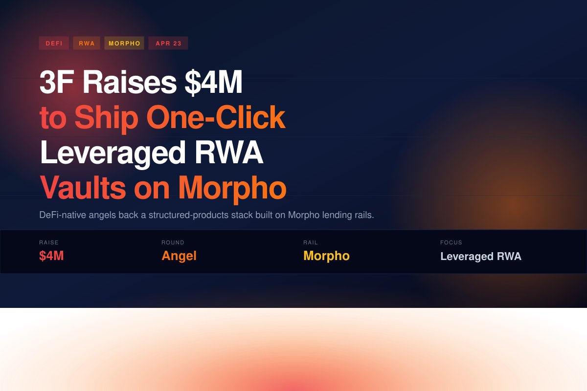BlockAI_News's tweet image. DeFi just got a leverage button for real-world assets. 3F raised $4M to let you vault into tokenized RWAs with one click — all running on Morpho's lending rails. Angel-backed, insiders only.

blockainews.com/news/3f-4m-ang…

#DeFi #Funding #NewsBrief
