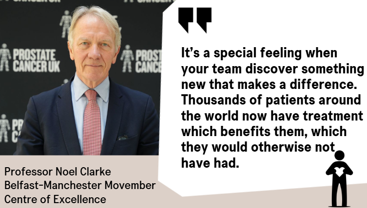 ProstateUK Profs tweet media