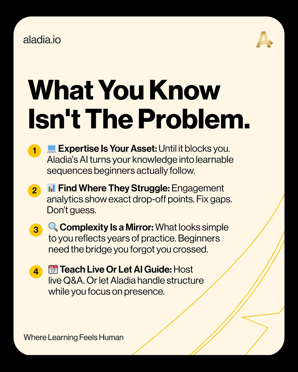 Aladiacorp's tweet image. Complexity is a mirror. What looks simple to you reflects years of practice.

Aladia builds the bridge you forgot you crossed.

#Teaching #EdTech