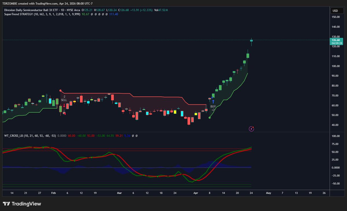 Edgar Santiago tweet media