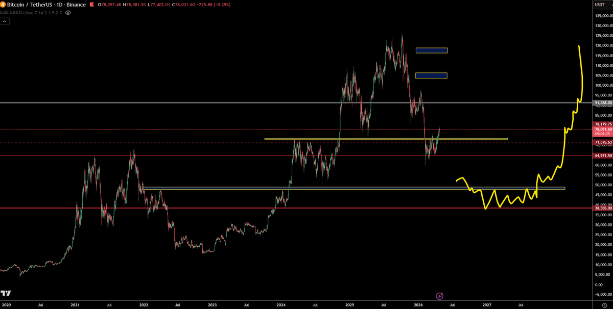 TraderSZ tweet media