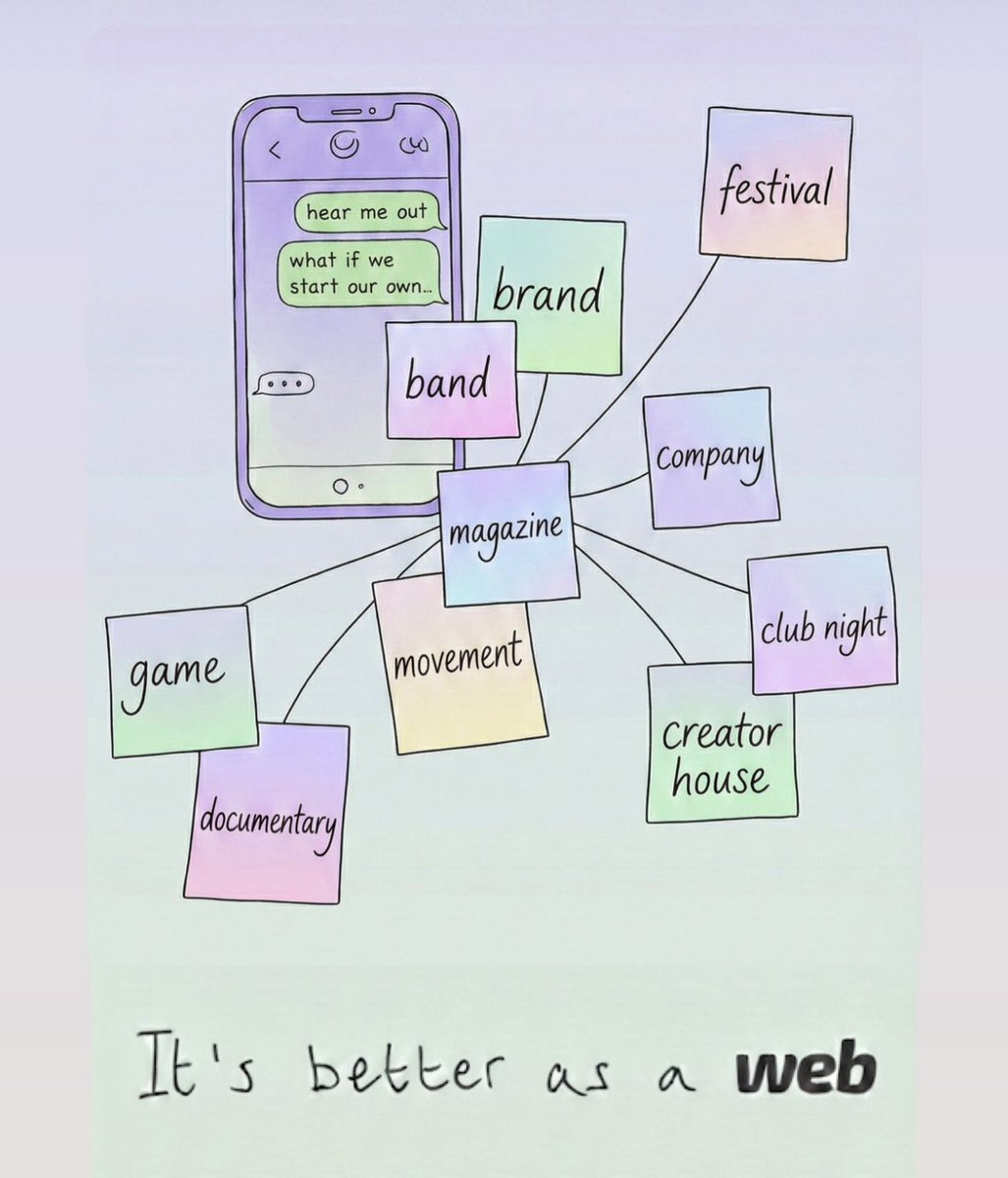 Web tweet media