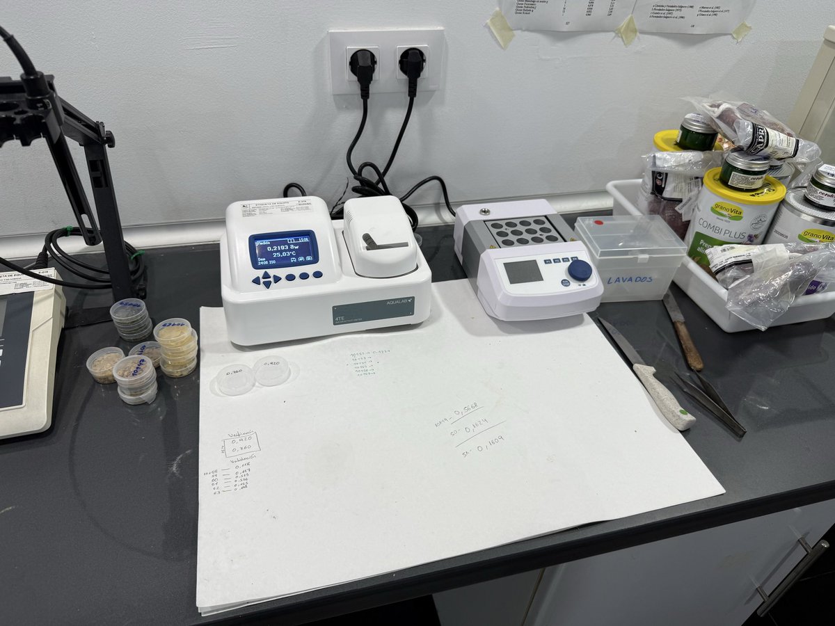 LuisMGallego's tweet photo. #Laboratorio #Análisis #Alimentos, #Aguas, #Piensos #Abonos #Lodos #Suelos, #Cosméticos, #Detergentes
#AklabsCalidad
#Análisis de #Actividad de #Agua - #Aw
Imprescindible para estimar la #VidaUtil de un #Alimento
GRUPO ANALIZA CALIDAD https://t.co/TMFY4dBM5U