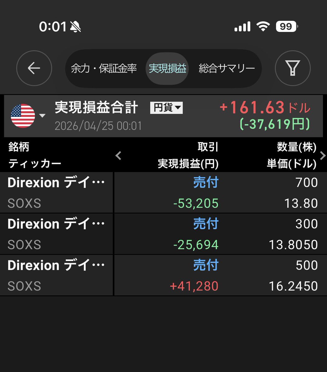 トラネコ@配当金で生活することが目標です！ tweet media