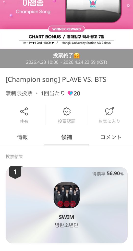 よかったああああ🥳🥳❤️‍🔥