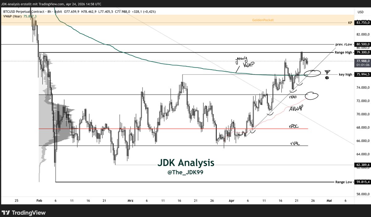 JDK Analysis 🇪🇺 tweet media
