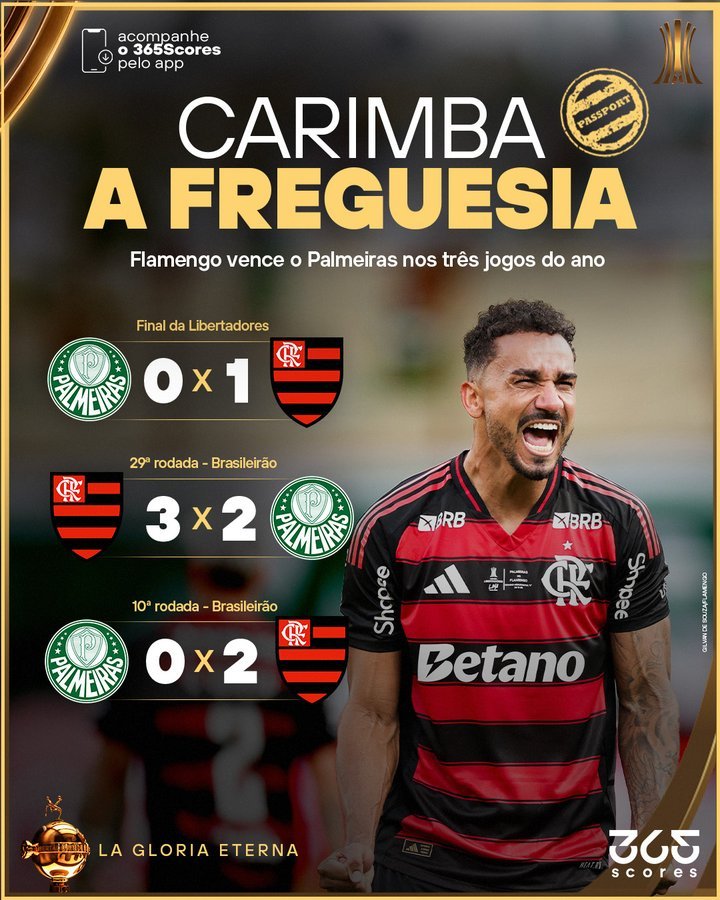 Matheus Silva tweet media