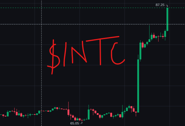 MrD3genX's tweet photo. $INTC JUST WENT PARABOLIC! 📈🚀
 
Intel crushed Q1 earnings — Intel reported Q1 earnings per share (EPS) of $0.29, $0.27 better than the analyst estimate of $0.02 — and the stock surged 24% today. On track for its biggest percentage gain since October 1987 (and largest daily gain since Oct 29, 1987).   

And let’s not forget: On August 22, 2025, the Trump Administration announced the US took a 10% stake in #Intel. Whatever you do, just don’t bet against President Donald J. #Trump.  

Thank you for your attention to the matter.  
$INTC $SOXX $SMH 
#SemiconductorStocks  #AIStocks 
#AIbubble #dotcombubble