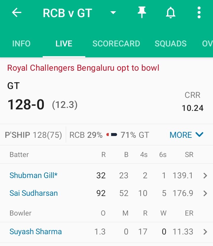 Sunil Kumar Saini🇮🇳 tweet media