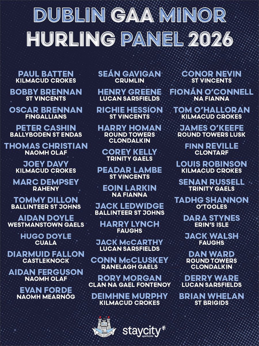DubGAAOfficial's tweet photo. @KCrokesGAAClub @CrumlinGAA @RahenyGAA @naomhmearnog @gaabsj @NaomhOlaf @roundtowers @clgNaFianna @OTooles_GAC See full Minor Hurling Panel here⬇️ https://t.co/erpibySbPU