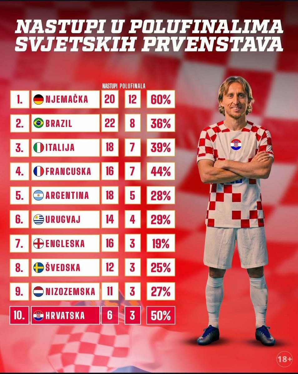 Proud White Man (Jake1988xx) tweet media