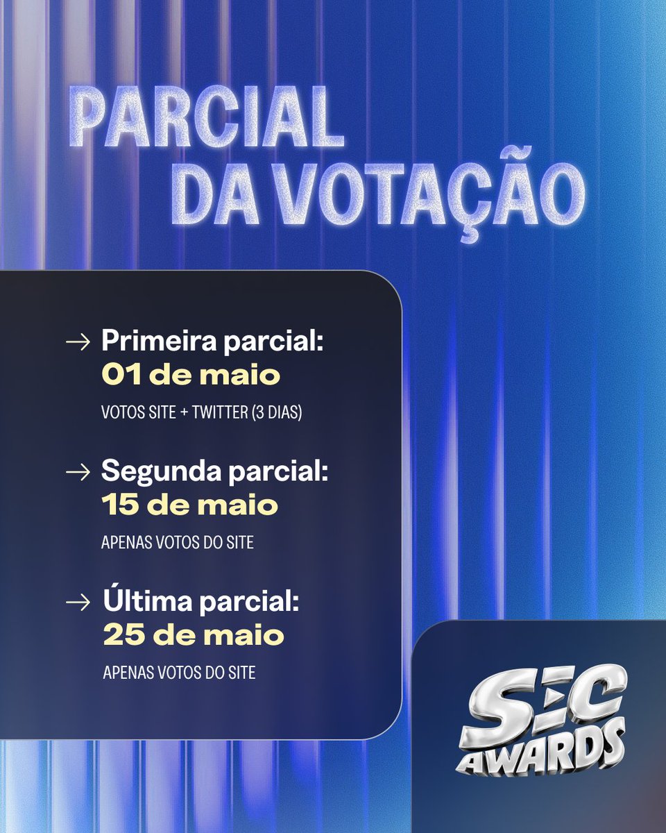 secawards's tweet image. Confira as datas das parciais da votação do #SECAwards 2026.

A parcial vai incluir apenas o Top 5 dos mais votados.