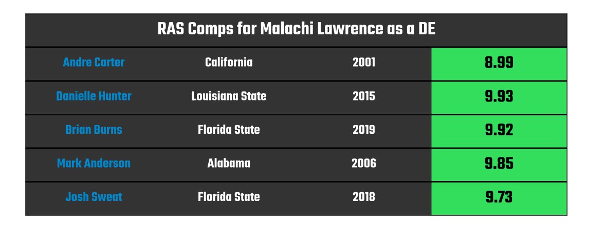 EliteSpecimen7 tweet media