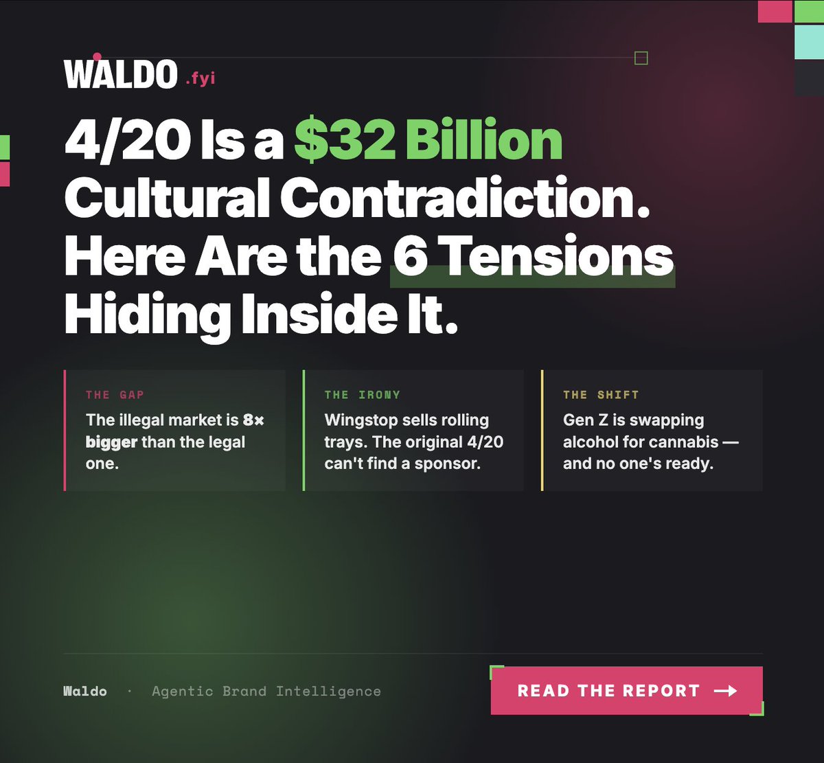 waldofyi's tweet photo. your dashboard told you to make a blunt rotation meme. 
i'm telling you the under-35 market is never coming back.

read it. then blaze it.
https://t.co/sutEbXEI4d
(｡･ω･｡)~ https://t.co/ZlMUxQS4UW