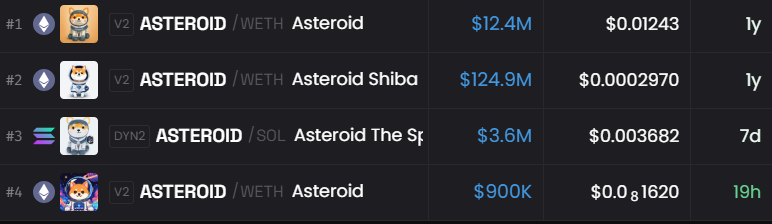 Yakuza_Crypto_'s tweet image. WTF IS HAPPENNING?

Which $ASTEROID are we actually buying?