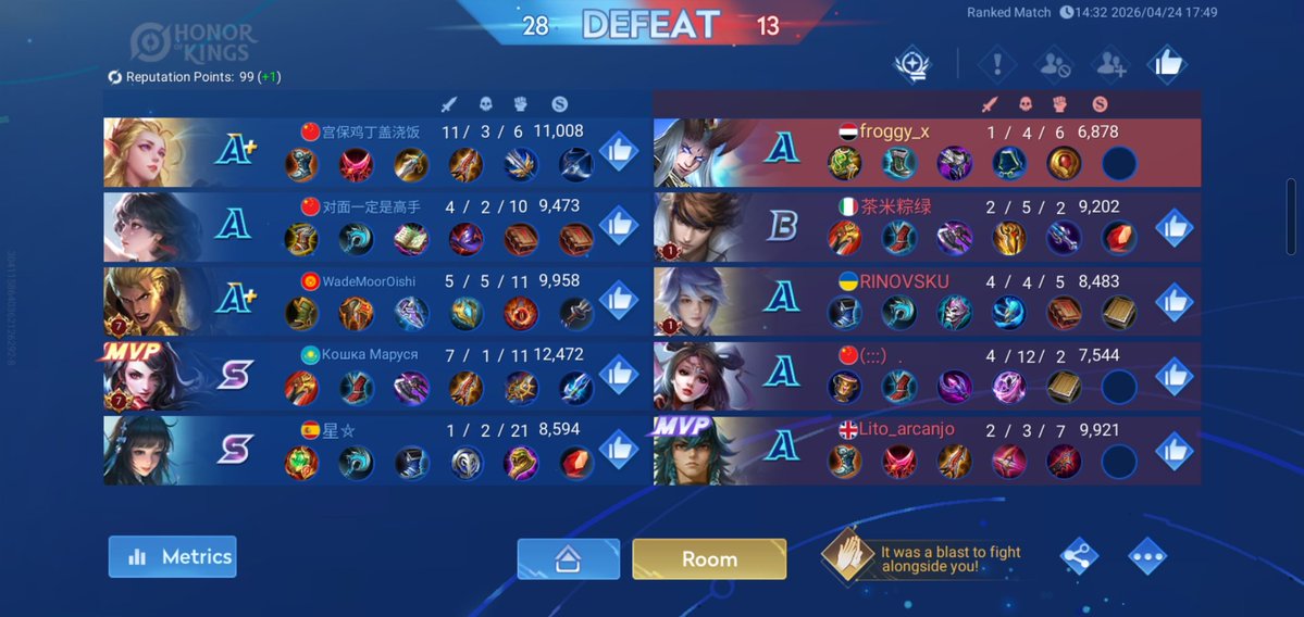 Kena troll diaochan 😊