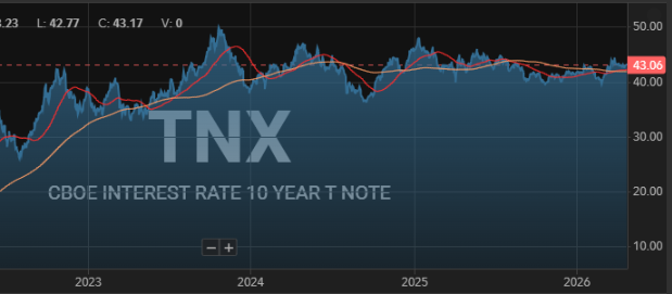 Frank Ricard tweet media