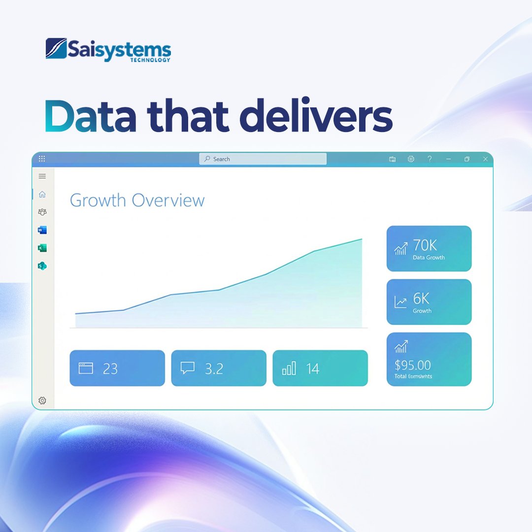 SaisystemsTech's tweet image. True BI success is measured by outcomes such as efficiency, accuracy, and long-term value, driven by smarter data strategies that deliver measurable improvements and strong ROI.
#ROI #BusinessIntelligence #HealthcareAnalytics #DataDriven