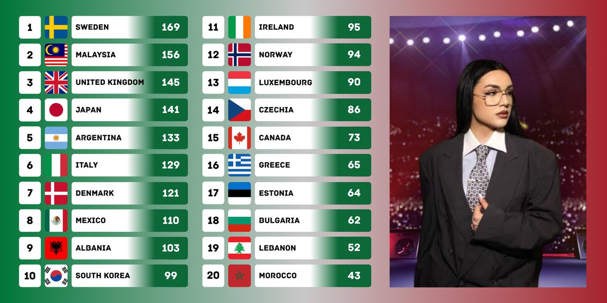 RyanVision tweet media