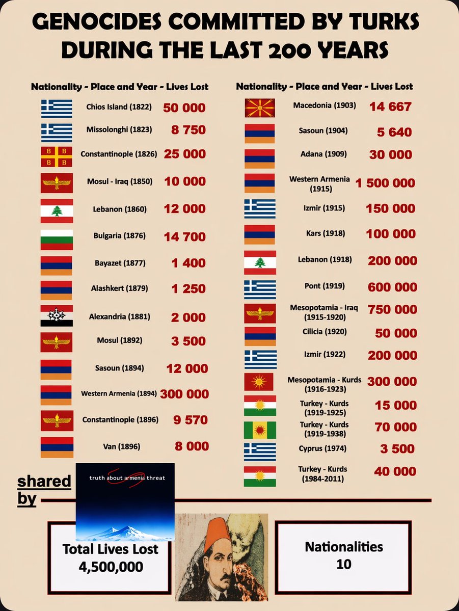 rousos haralampis tweet media