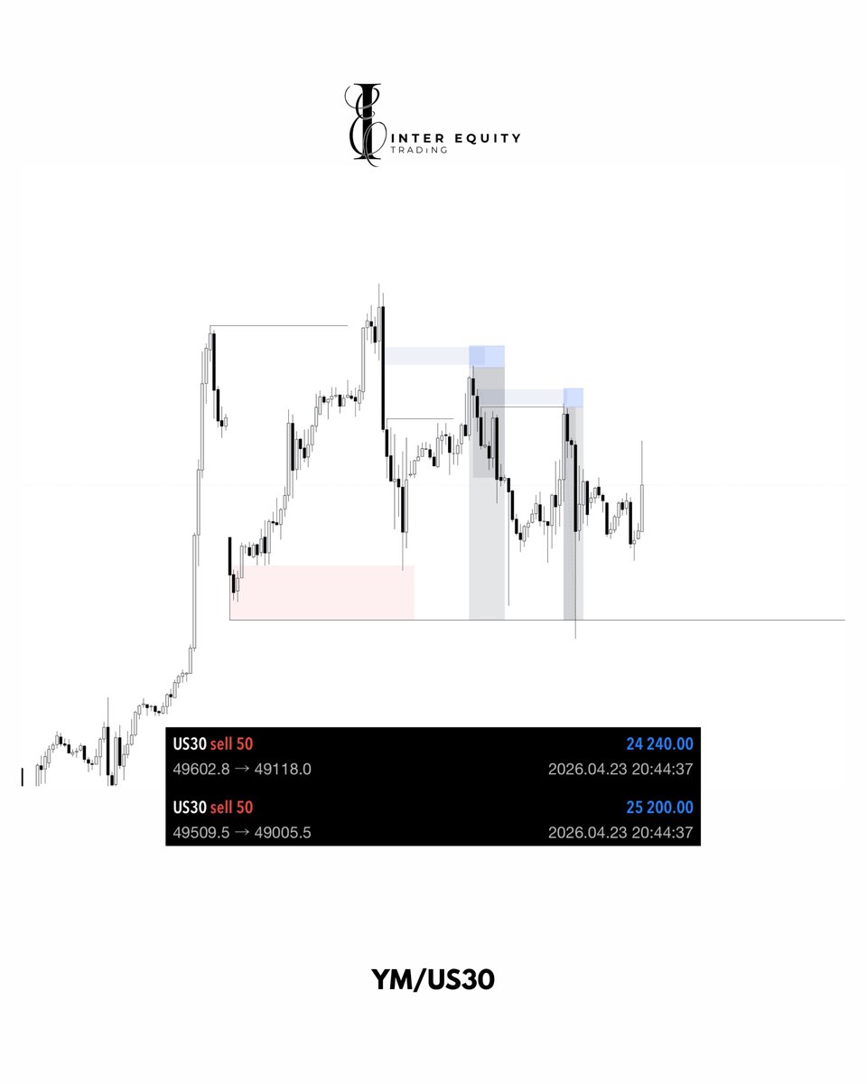 Inter Equity Trading tweet media