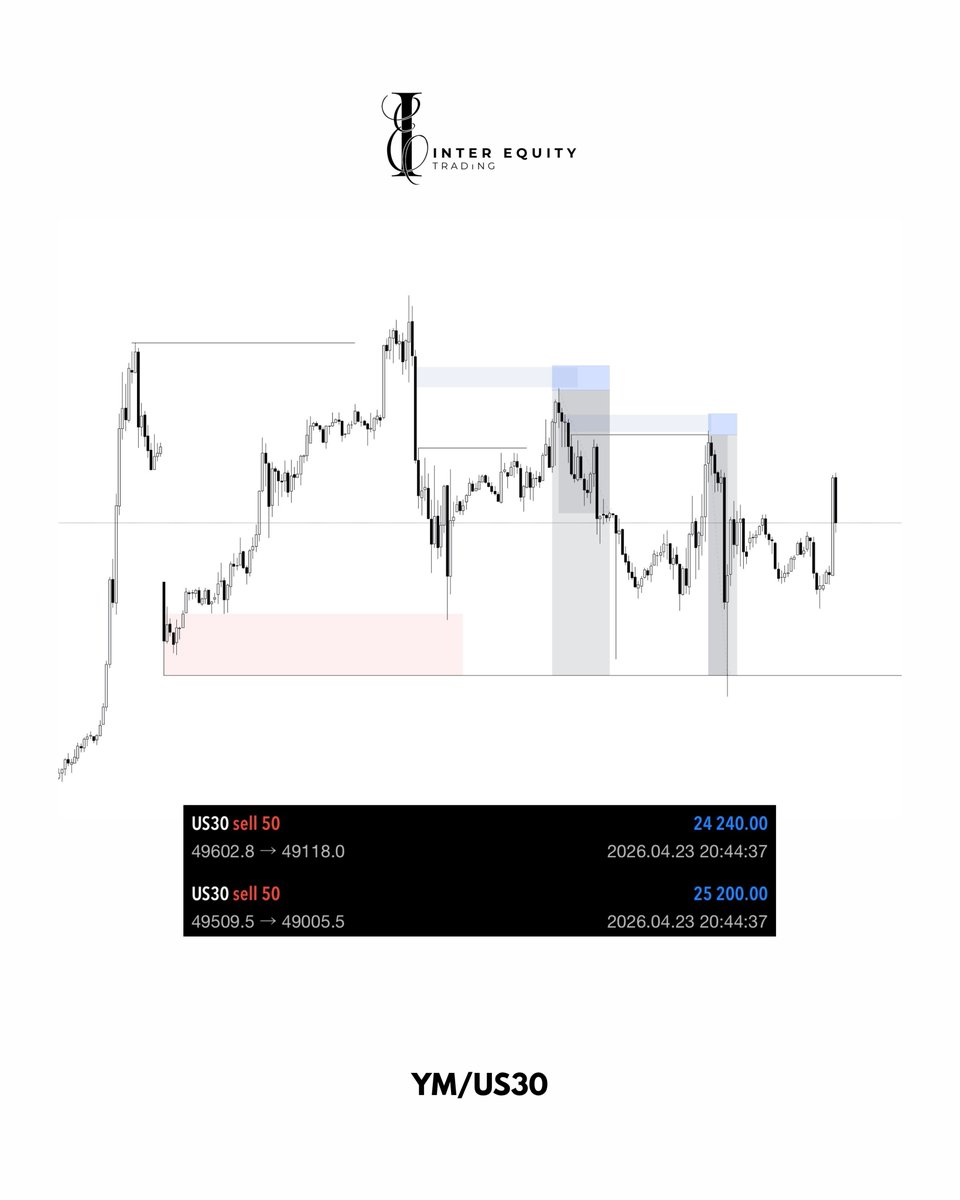 Inter Equity Trading tweet media
