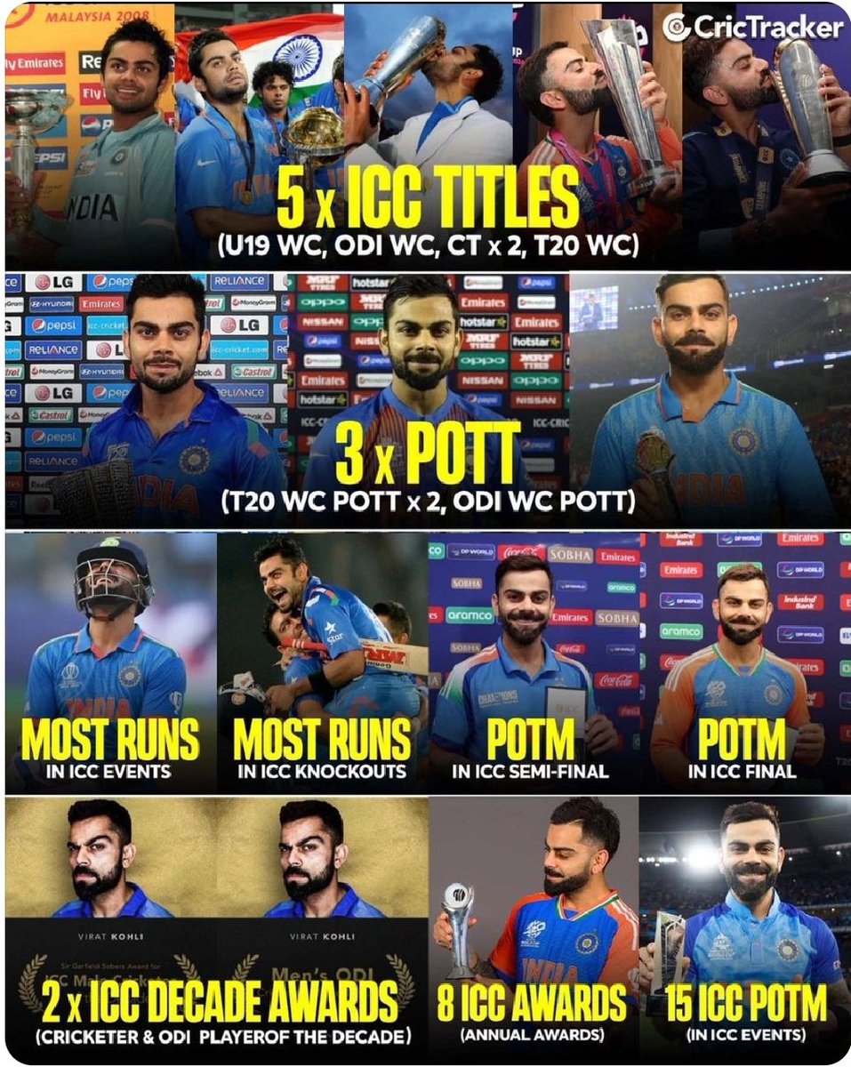 cricmania tweet media