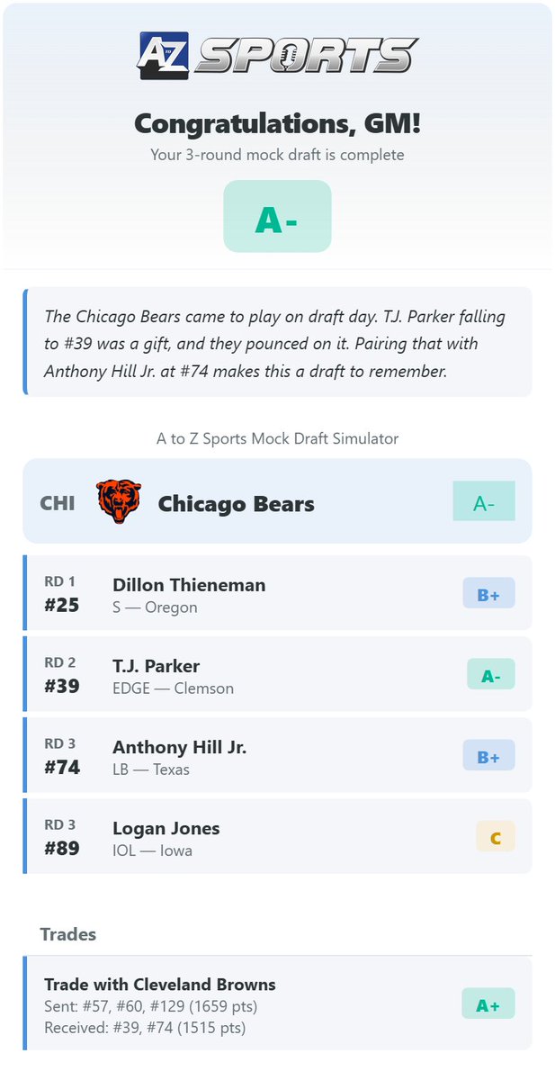 Nick Whalen tweet media