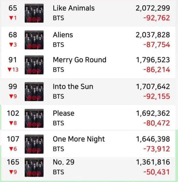 ⋆࣪ ִֶᴍᴇᴡ｡ tweet media