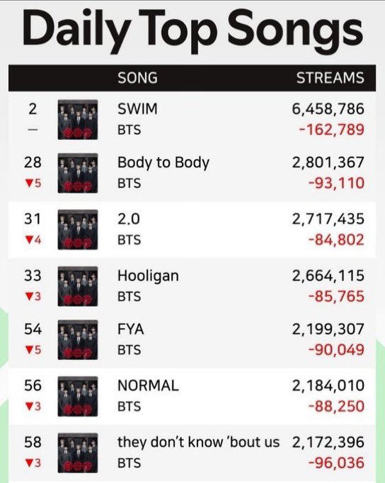 ⋆࣪ ִֶᴍᴇᴡ｡ tweet media