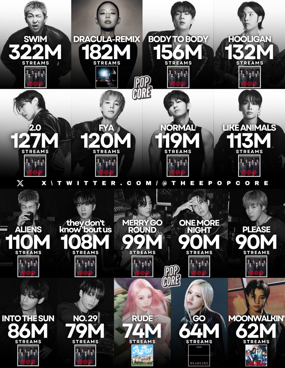 Pop Core tweet media