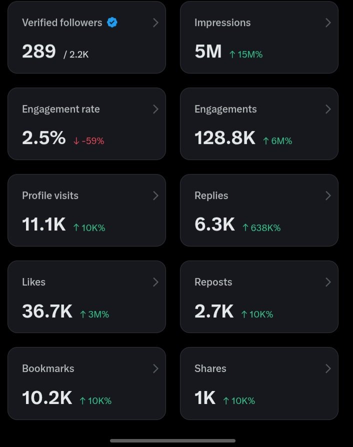 Thelma Etuk tweet media