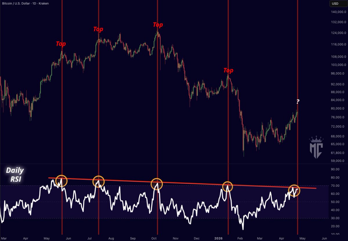 Mister Crypto tweet media