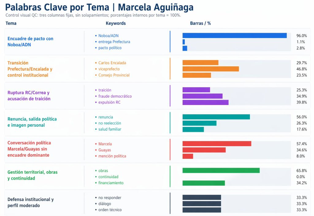 Un Café con JJ tweet media