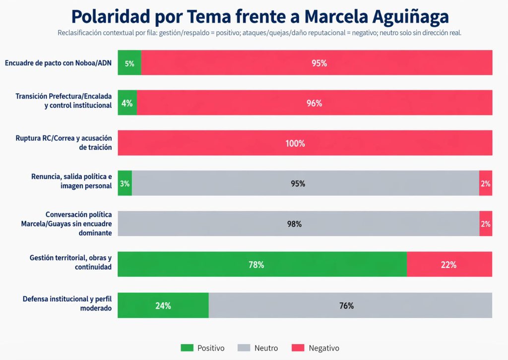 Un Café con JJ tweet media
