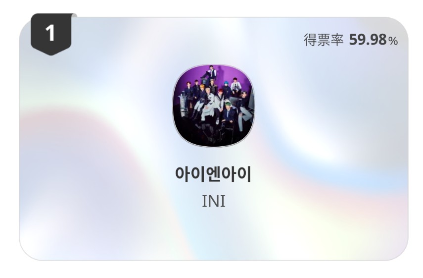 INI VOTE TEAM tweet media