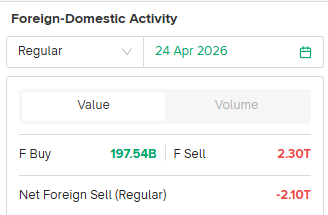 DiaryTrader tweet media