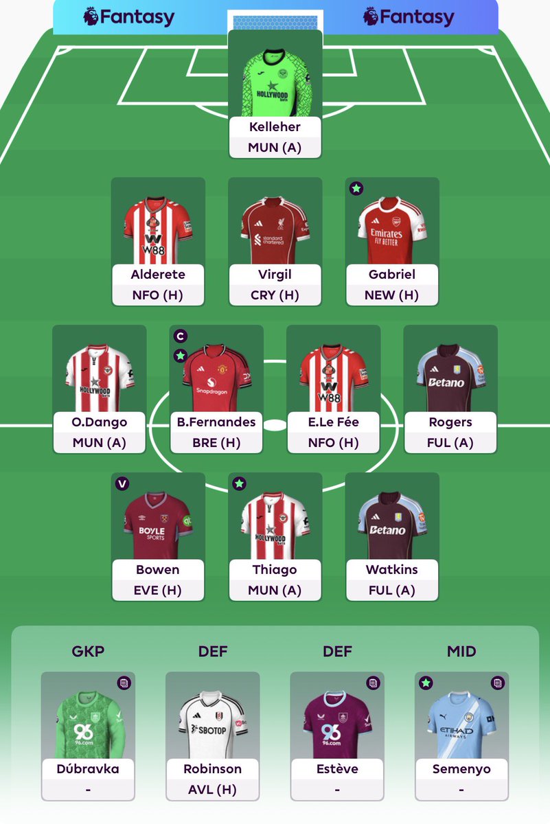 EthPL24's tweet photo. #FPL #GW34 

🌍864k
🧢Bruno
Ekitike ➡️ Watkins

Not the worst 11 this week, hopefully some luck will come my way (Brentford)

WC 35

#FPLCommunity https://t.co/saqd0MpIjU