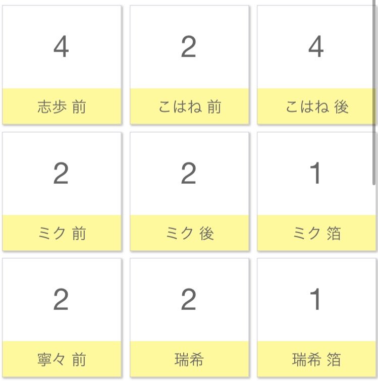 おかゆ tweet media