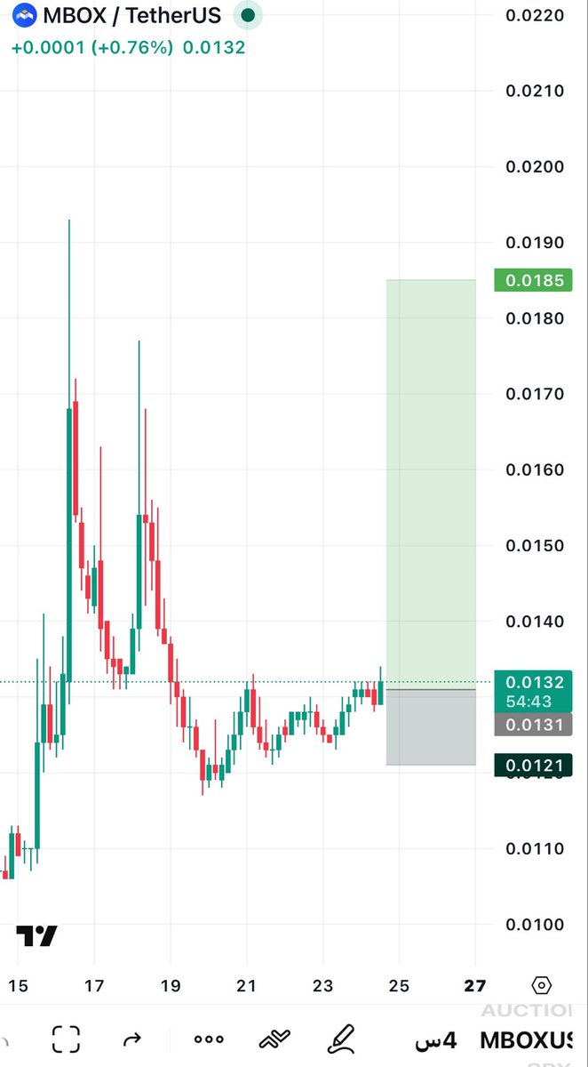 BTC tweet media