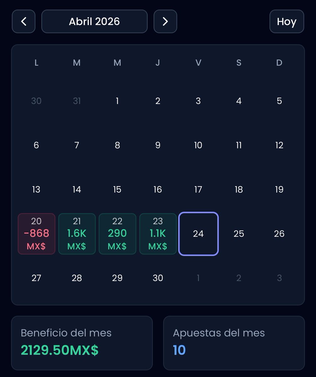 Análisis Mexa tweet media