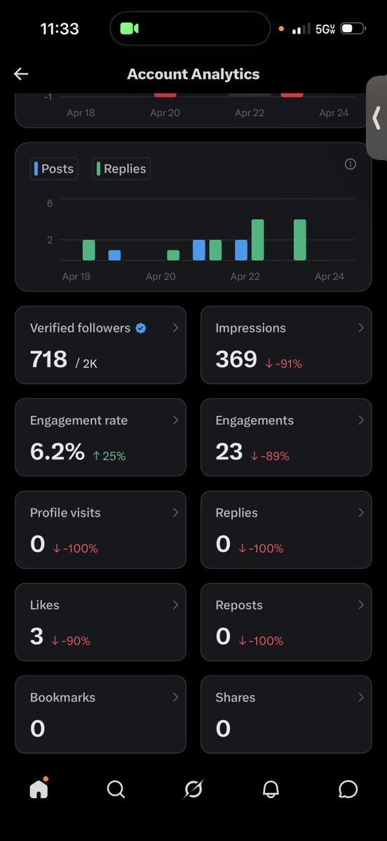 Akinade, JA tweet media