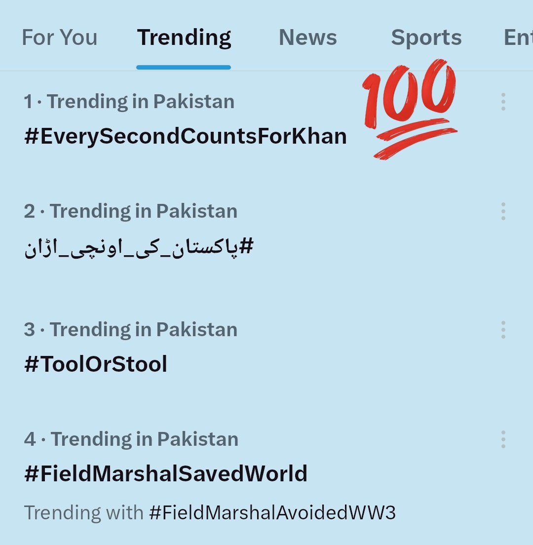 ٹاپ ٹرینڈ، سب خان کے لئے آواز اٹھائیں 🚨
#EverySecondCountsForKhan