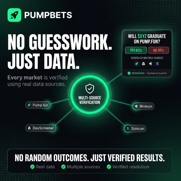 PumpBetsApp tweet media
