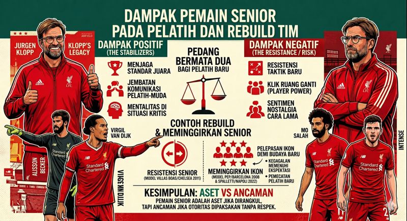 LFC ID tweet media