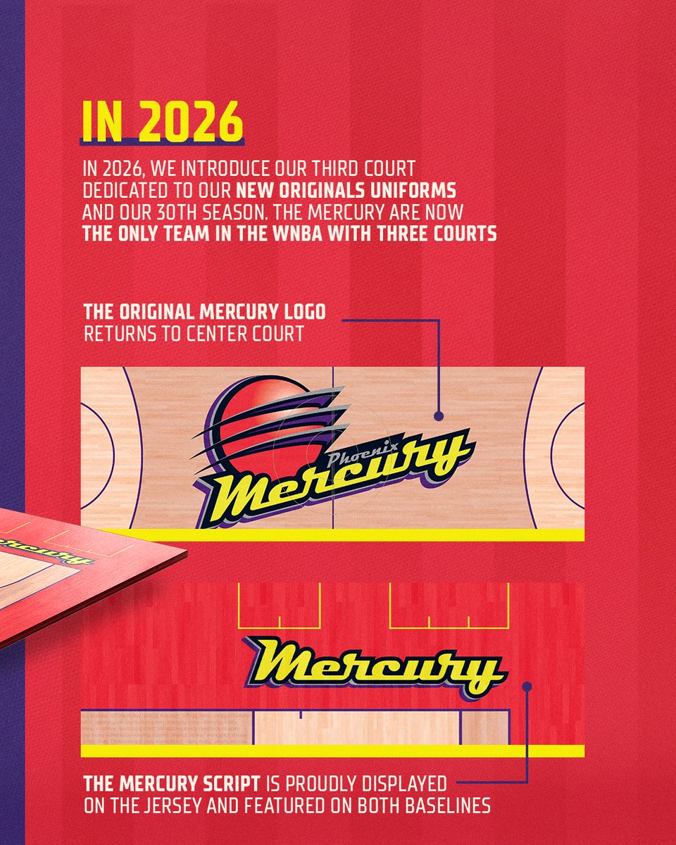 Phoenix Mercury tweet media