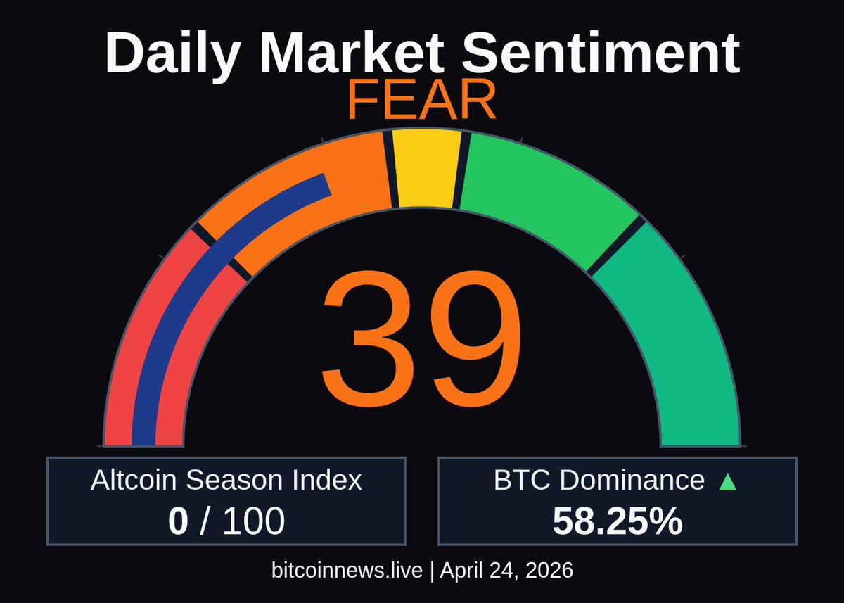 BitcoinNews.LIVE tweet media