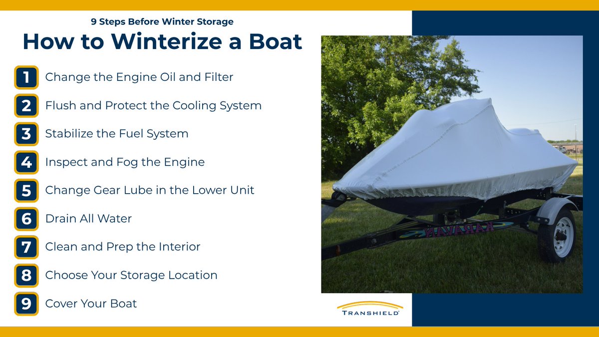 transhield's tweet photo. One missed step during winterization can turn into a thousand-dollar repair bill in the spring.

Cracked engines, gummed fuel systems, mildew. Here's how to get every step right before your boat goes into storage: https://t.co/JCFopNl7kO https://t.co/vaEZRLHYD4